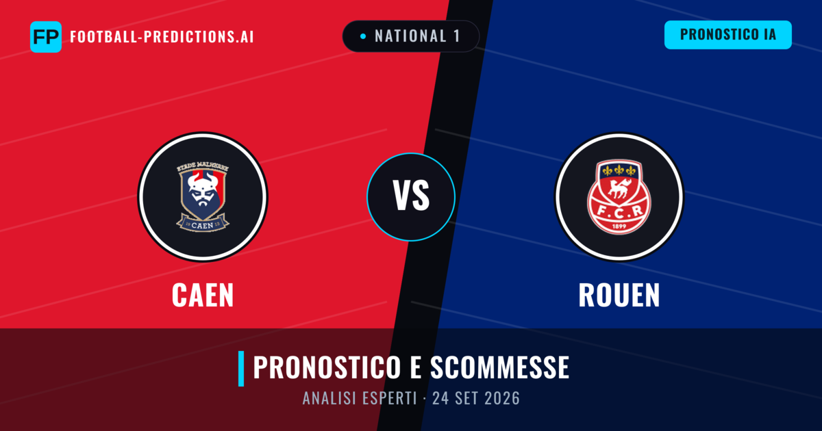 Caen vs Rouen — pronostico e anteprima del match
