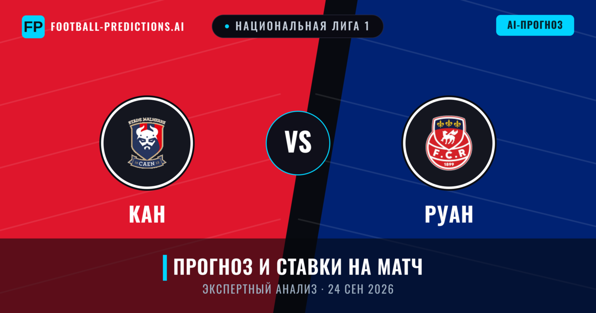 Кан – Руан — прогноз и превью матча
