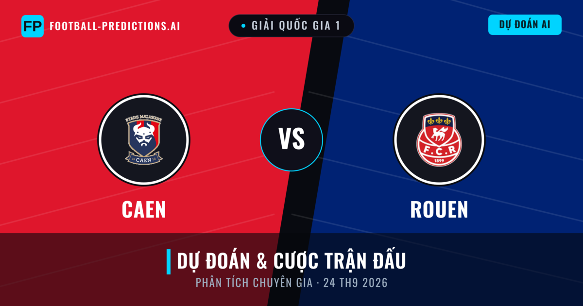 Caen vs Rouen — dự đoán và xem trước trận đấu