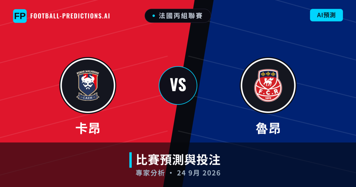 卡昂 vs 魯昂 — 比赛预测和前瞻