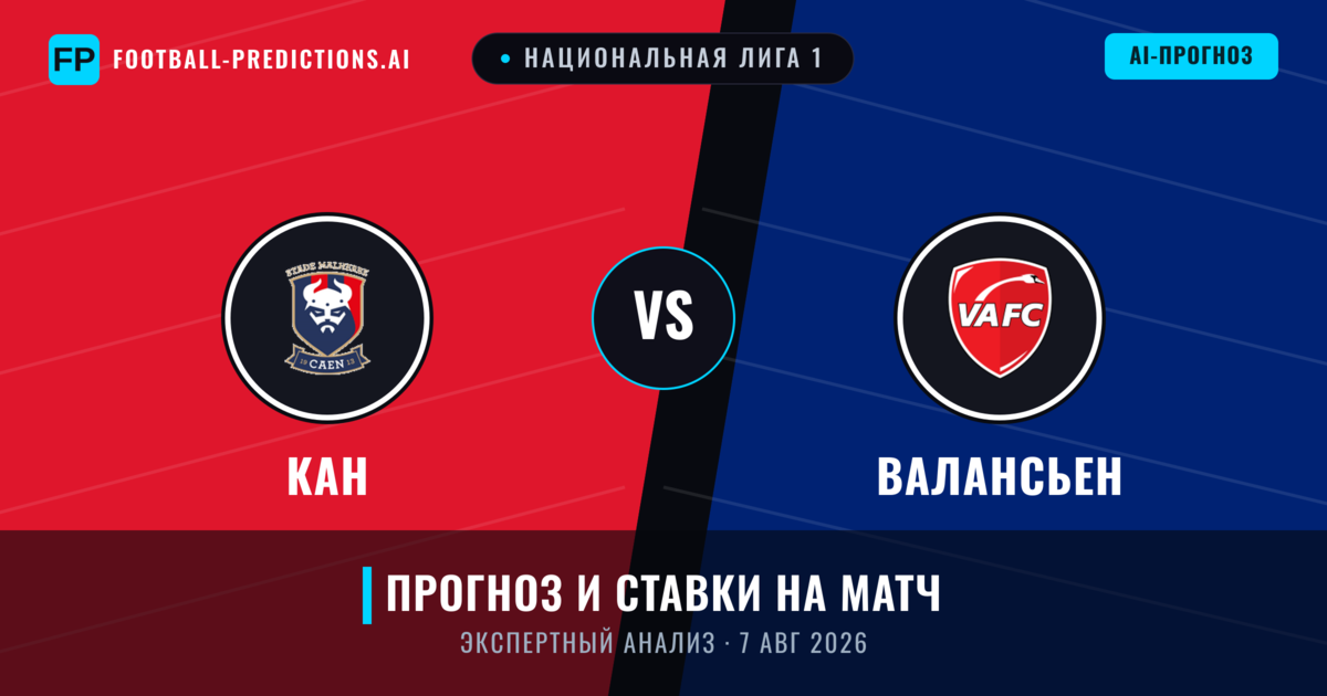 Кан – Валансьен — прогноз и превью матча
