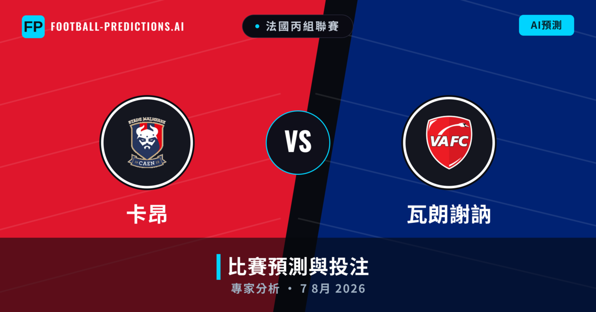 卡昂 vs 瓦朗謝訥 — 比赛预测和前瞻