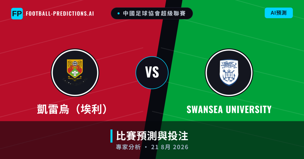 凱雷烏（埃利） vs Swansea University — 比赛预测和前瞻