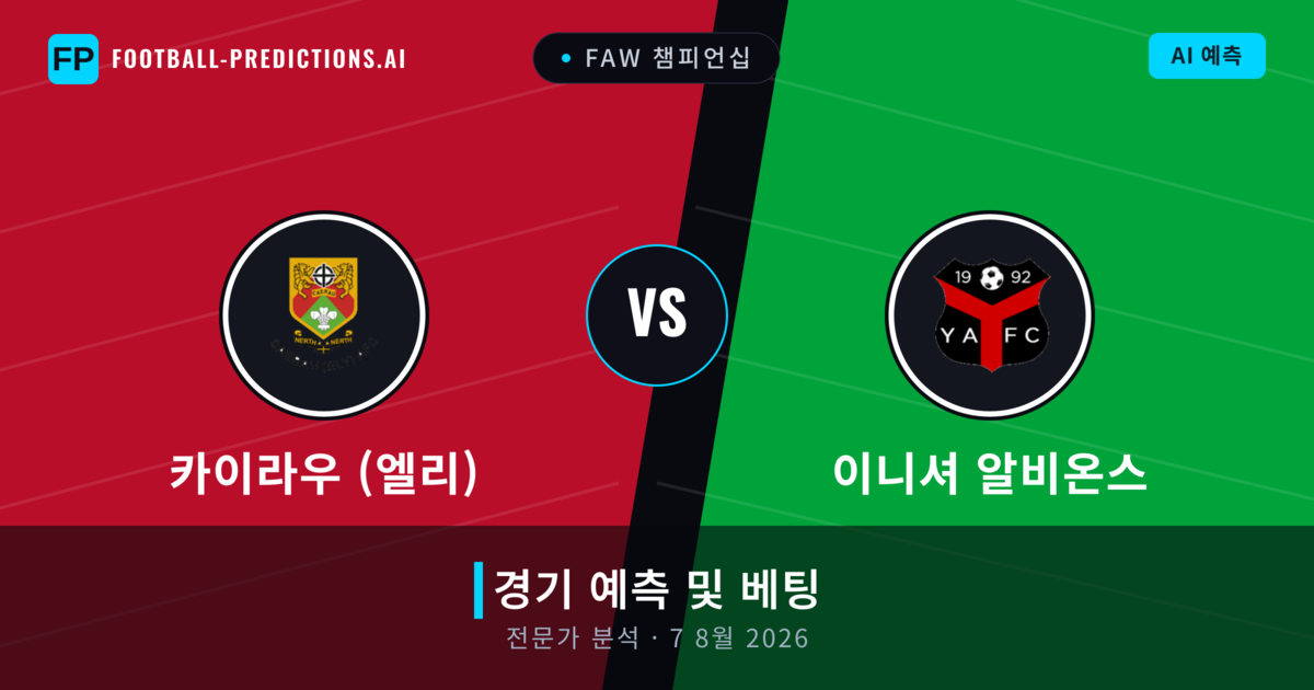 카이라우 (엘리) 대 이니셔 알비온스 — 경기 예측 및 프리뷰