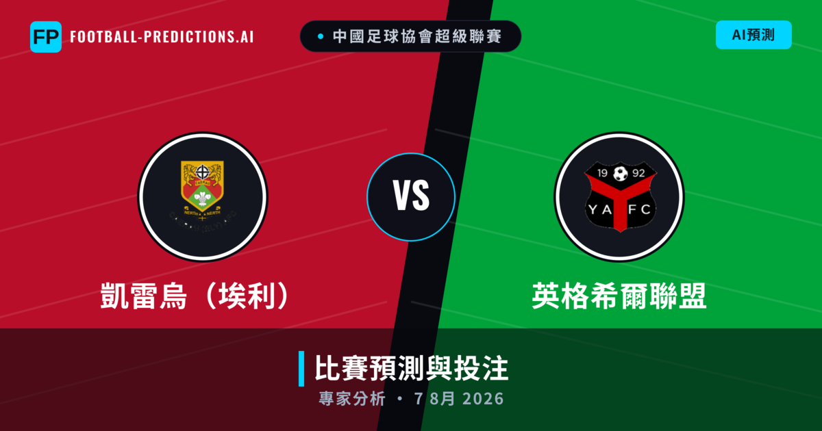 凱雷烏（埃利） vs 英格希爾聯盟 — 比赛预测和前瞻