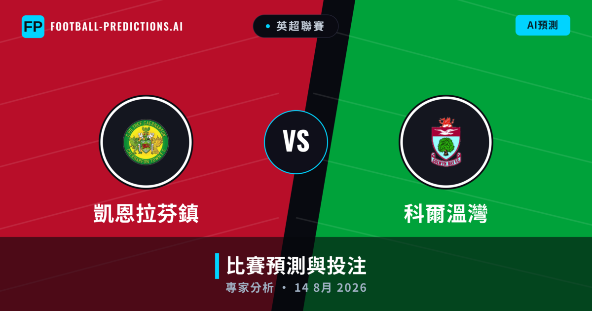 凱恩拉芬鎮 vs 科爾溫灣 — 比赛预测和前瞻