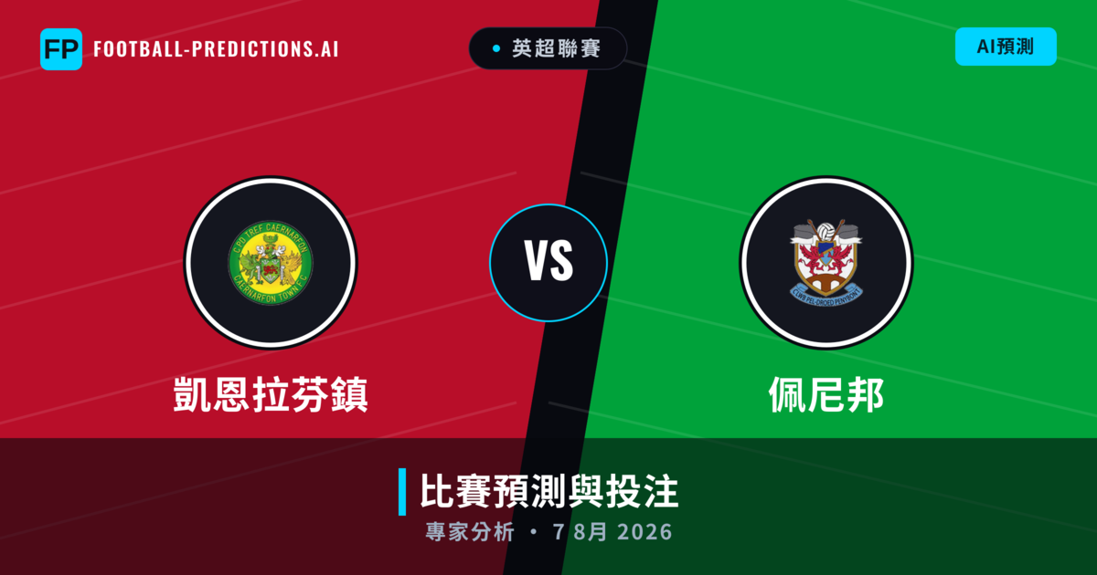 凱恩拉芬鎮 vs 佩尼邦 — 比赛预测和前瞻