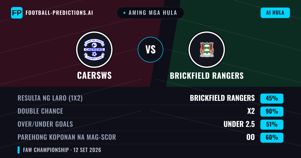 Aming mga hula: Caersws vs Brickfield Rangers — Draw (45%); Under 2.5; Parehong magbubuo: Oo