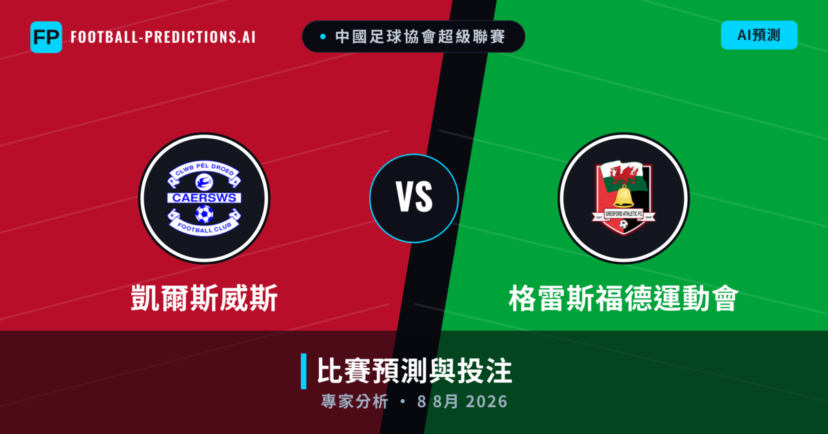 凱爾斯威斯 vs 格雷斯福德運動會 — 比赛预测和前瞻