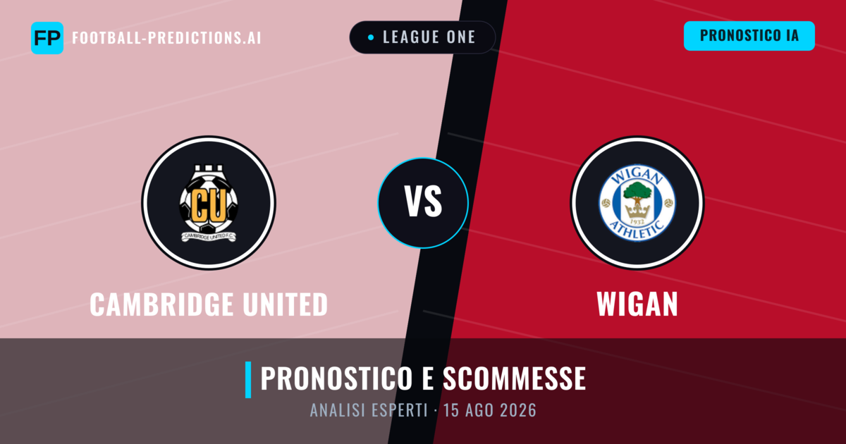 Cambridge United vs Wigan — pronostico e anteprima del match