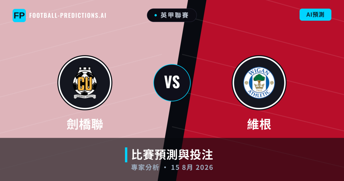 劍橋聯 vs 維根 — 比赛预测和前瞻