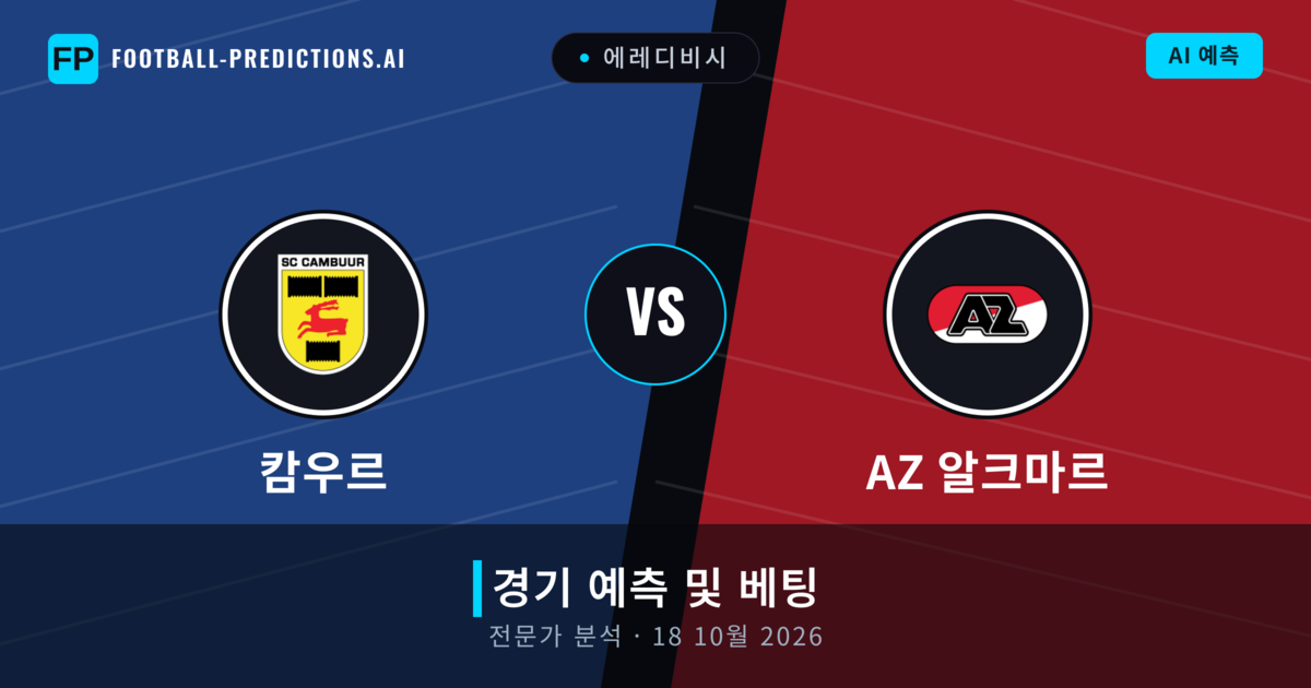 캄우르 대 AZ 알크마르 — 경기 예측 및 프리뷰
