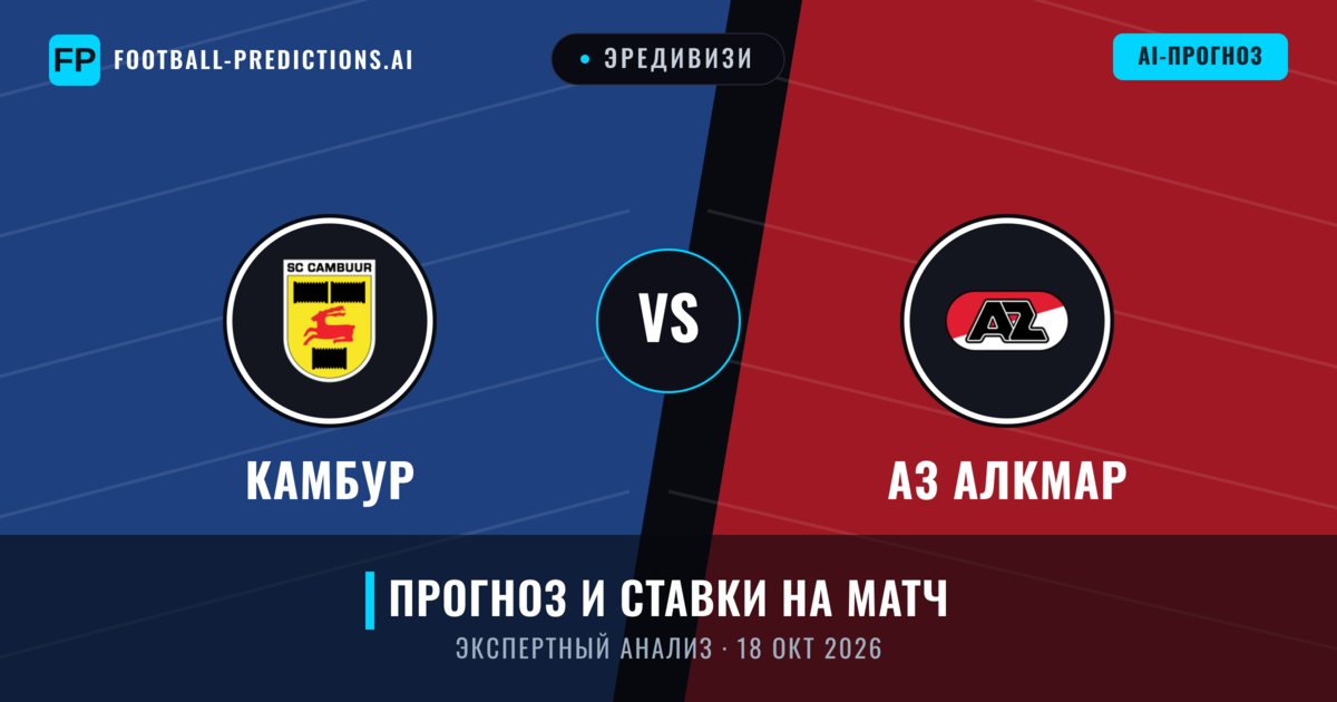 Камбур – АЗ Алкмар — прогноз и превью матча