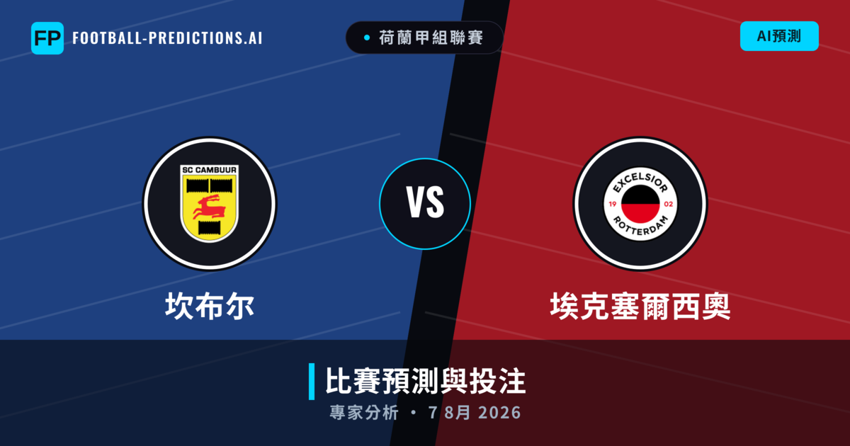 坎布尔 vs 埃克塞爾西奧 — 比赛预测和前瞻