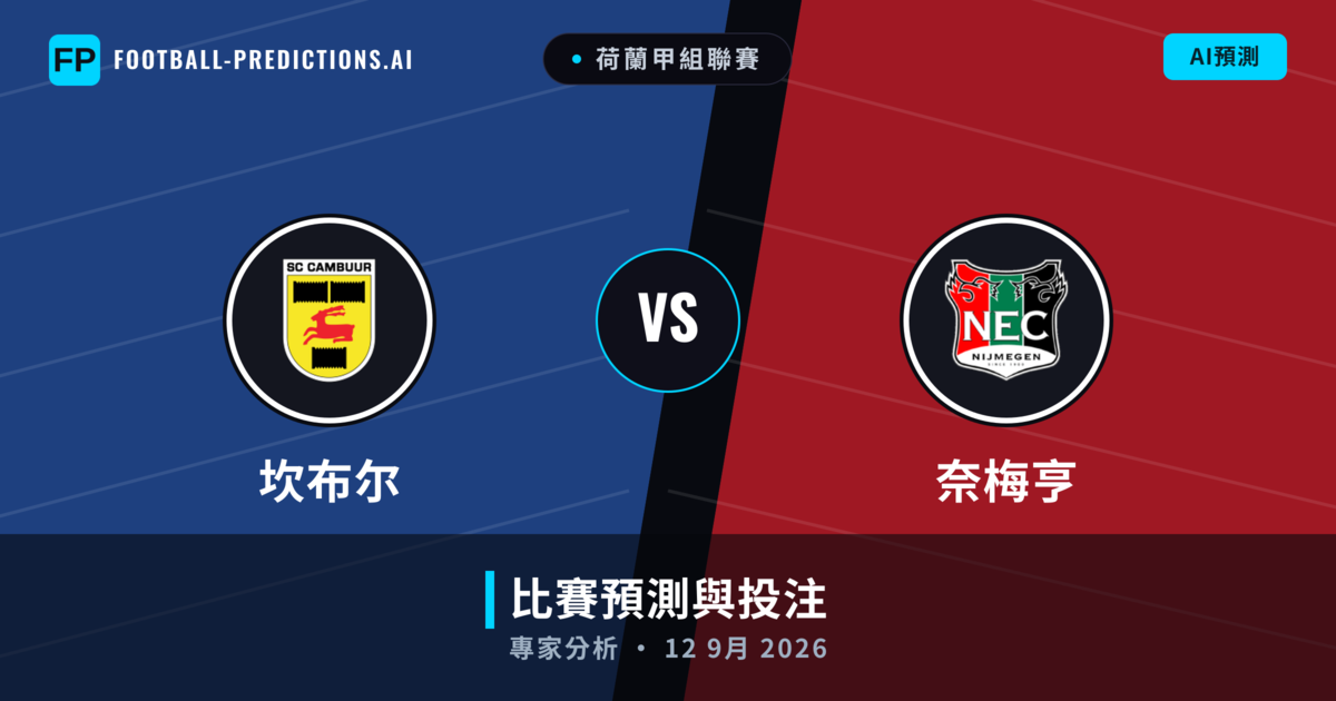 坎布尔 vs 奈梅亨 — 比赛预测和前瞻