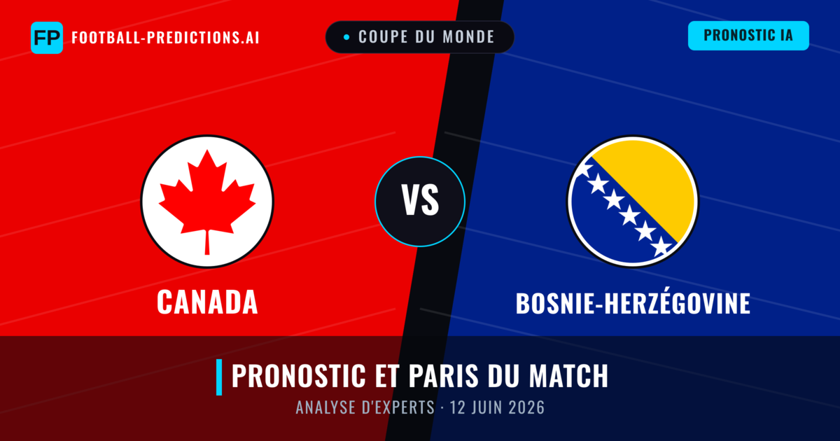 Canada vs Bosnie-Herzégovine — pronostic et avant-match