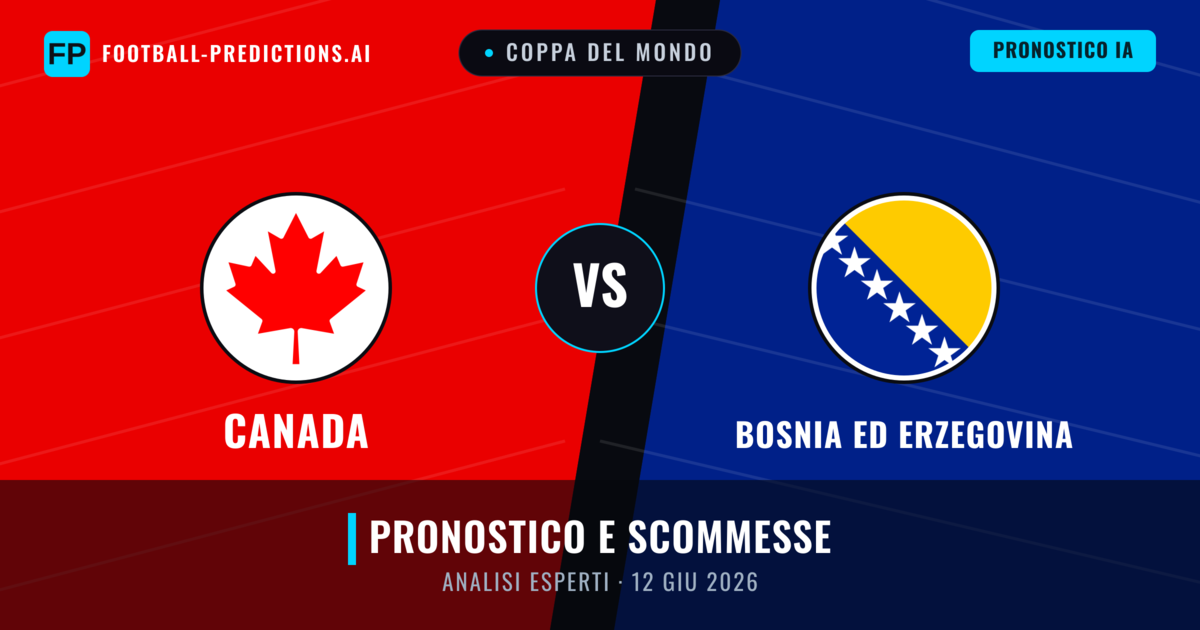 Canada vs Bosnia ed Erzegovina — pronostico e anteprima del match