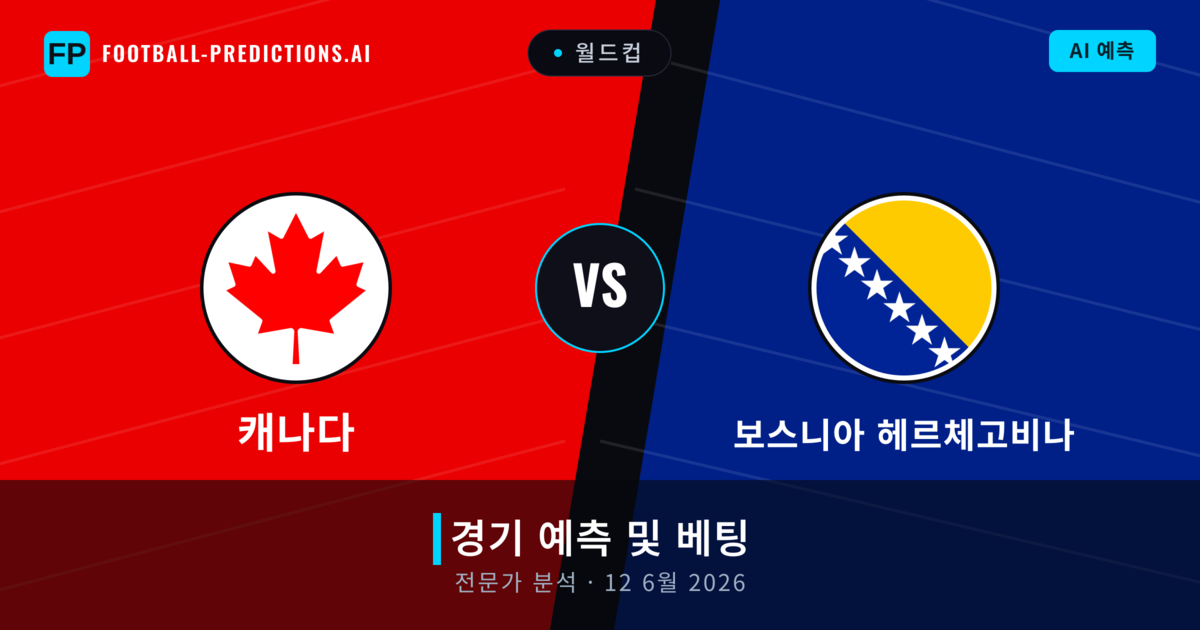 캐나다 대 보스니아 헤르체고비나 — 경기 예측 및 프리뷰