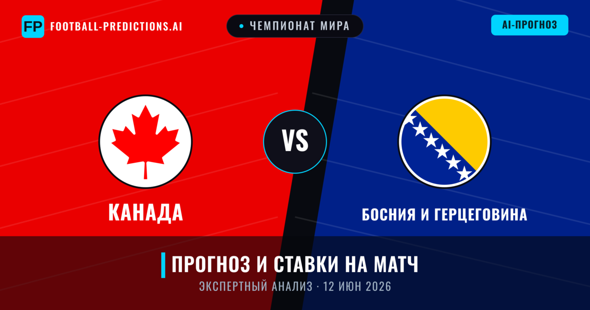 Канада – Босния и Герцеговина — прогноз и превью матча
