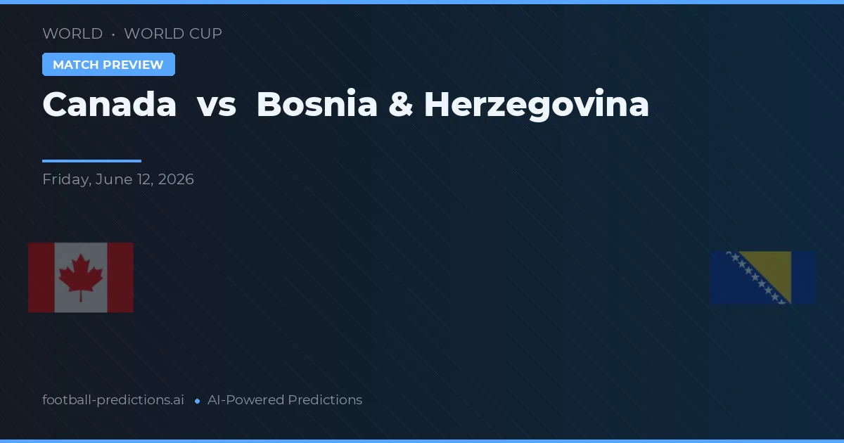 Kanada vs Bosnia dan Herzegovina — prediksi dan pratinjau pertandingan