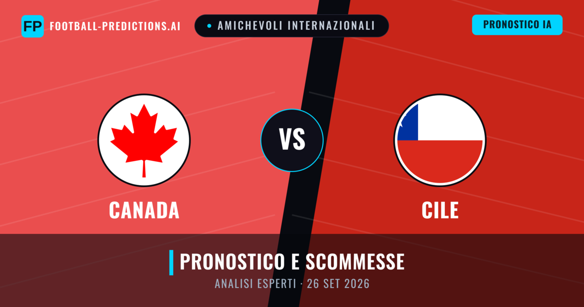 Canada vs Cile — pronostico e anteprima del match