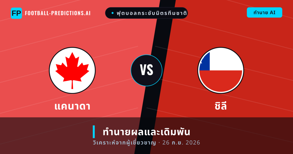 แคนาดา พบ ชิลี — ทำนายผลและพรีวิวการแข่งขัน