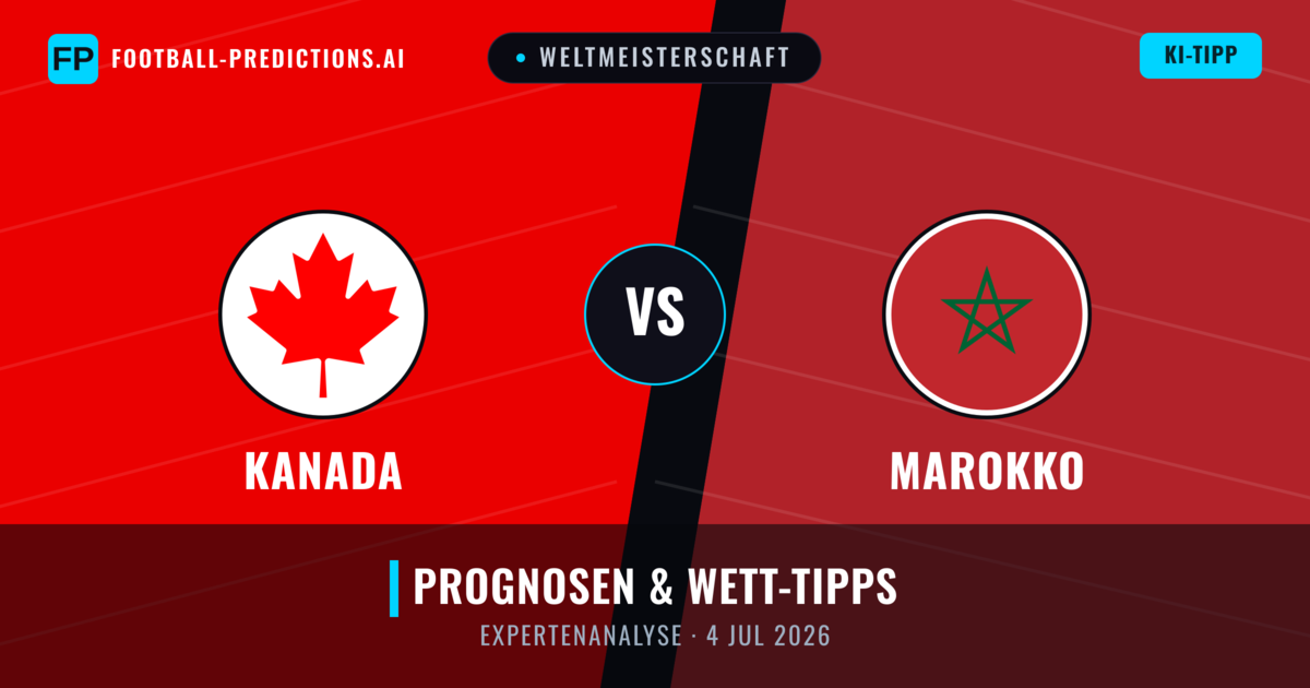 Kanada vs Marokko — Prognose und Spielvorschau