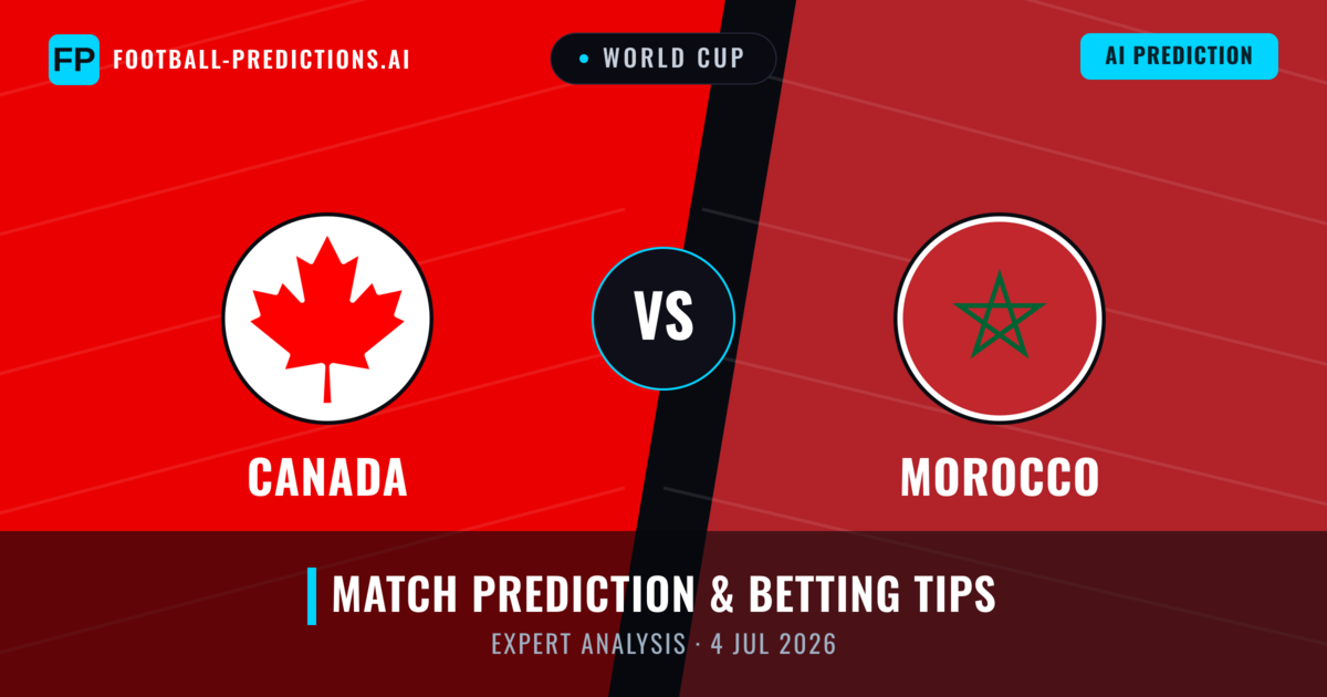 Canada vs Morocco — match prediction & preview