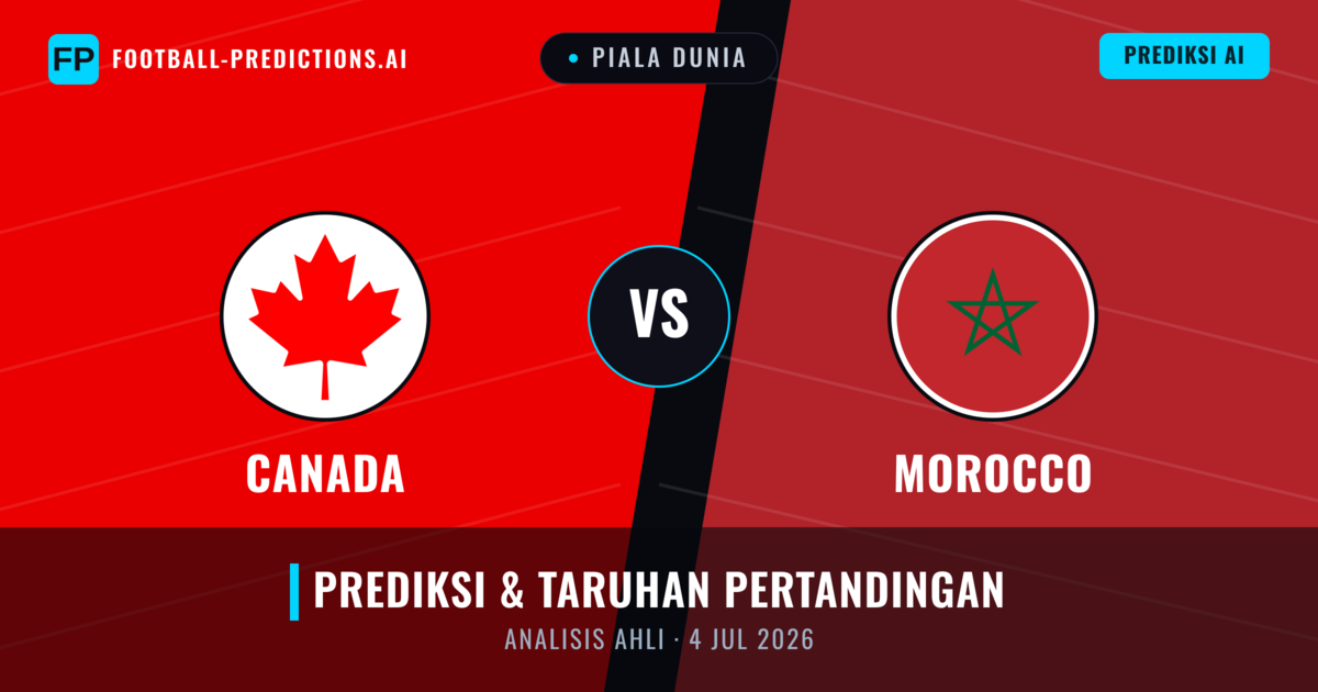 Kanada vs Morocco — prediksi dan pratinjau pertandingan