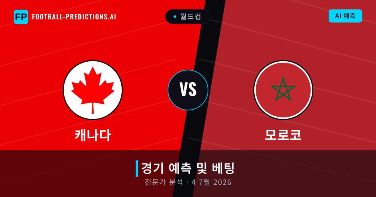 캐나다 대 모로코 — 경기 예측 및 프리뷰