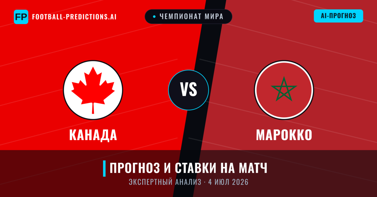 Канада – Марокко — прогноз и превью матча