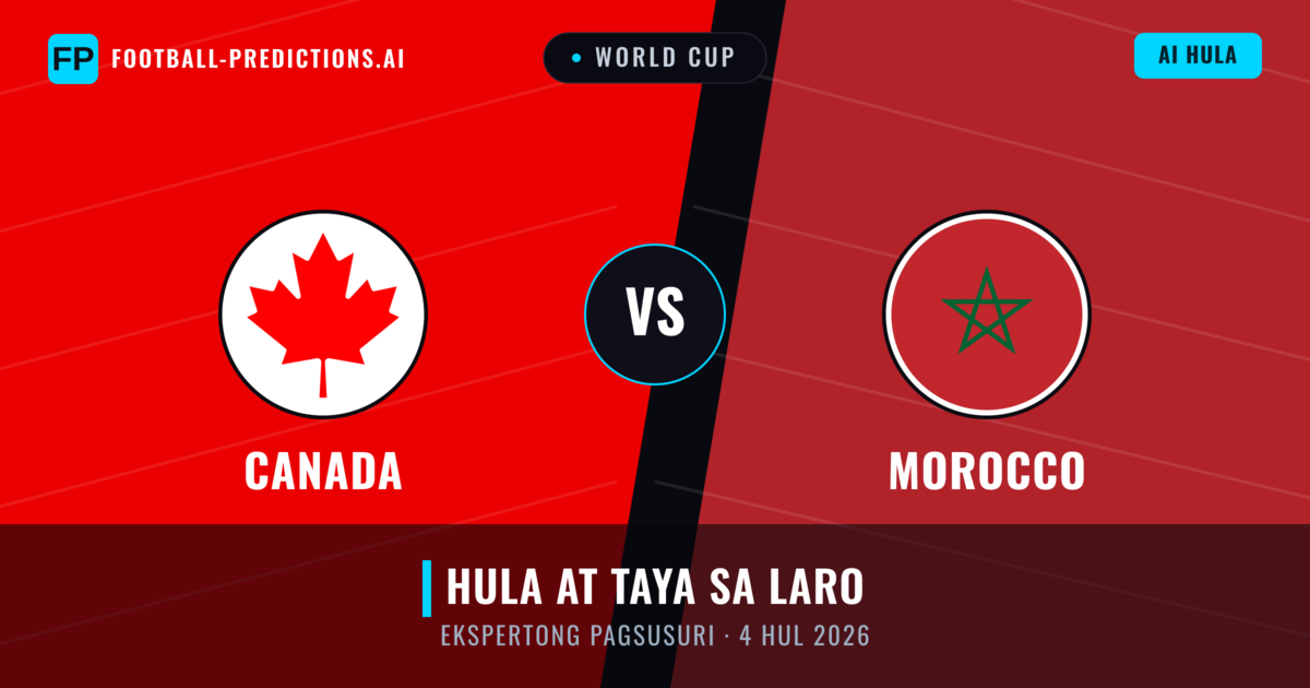 Canada vs Morocco — hula at preview ng laban