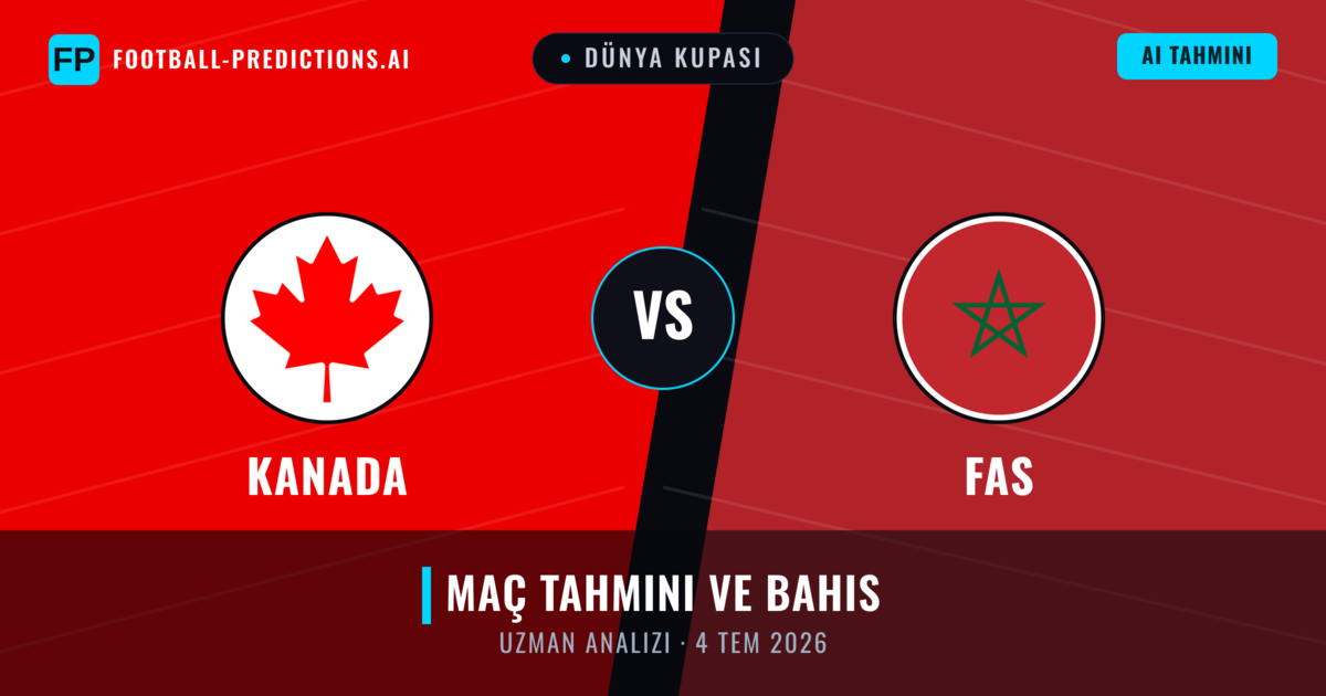 Kanada - Fas — maç tahmini ve önizleme