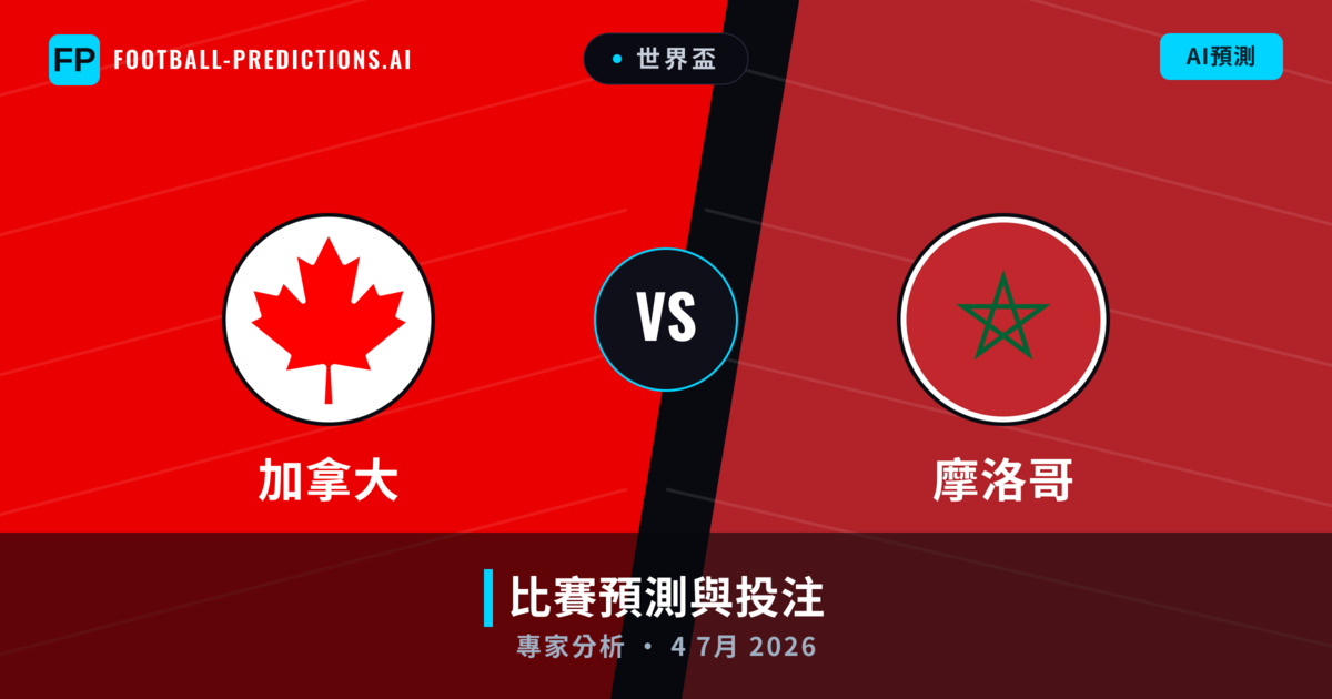 加拿大 vs 摩洛哥 — 比赛预测和前瞻