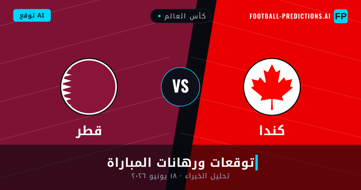 كندا ضد قطر — توقعات ومعاينة المباراة