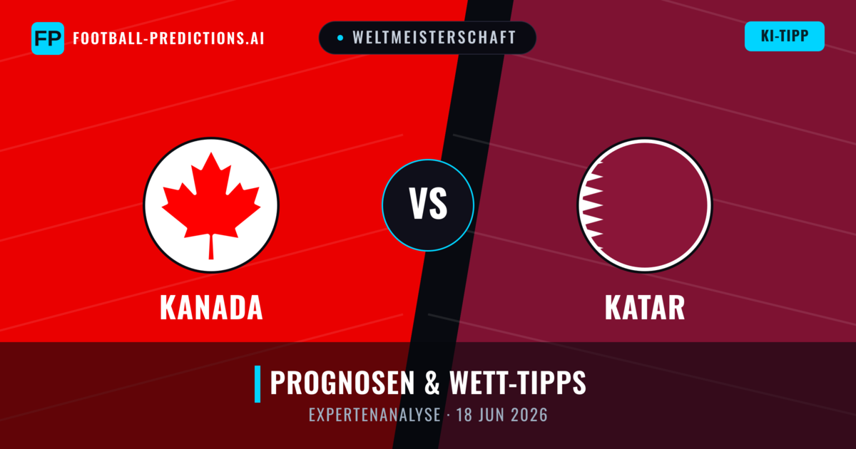 Kanada vs Katar — Prognose und Spielvorschau