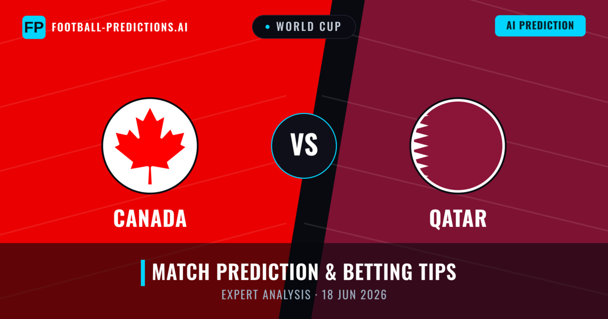 Canada vs Qatar — match prediction & preview