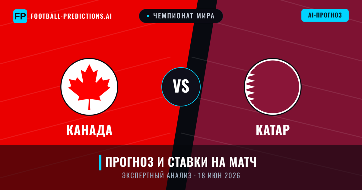 Канада – Катар — прогноз и превью матча