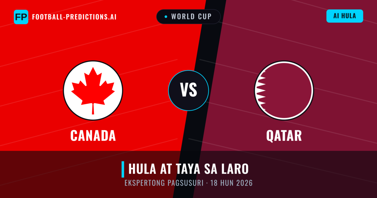 Canada vs Qatar β hula at preview ng laban