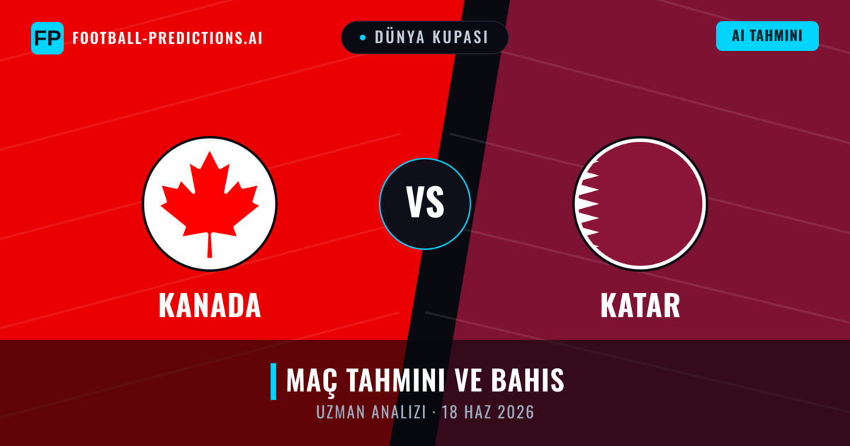 Kanada - Katar — maç tahmini ve önizleme