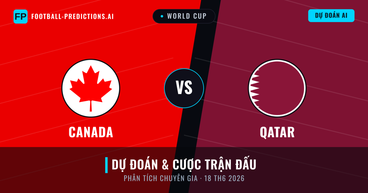 Canada vs Qatar — dự đoán và xem trước trận đấu