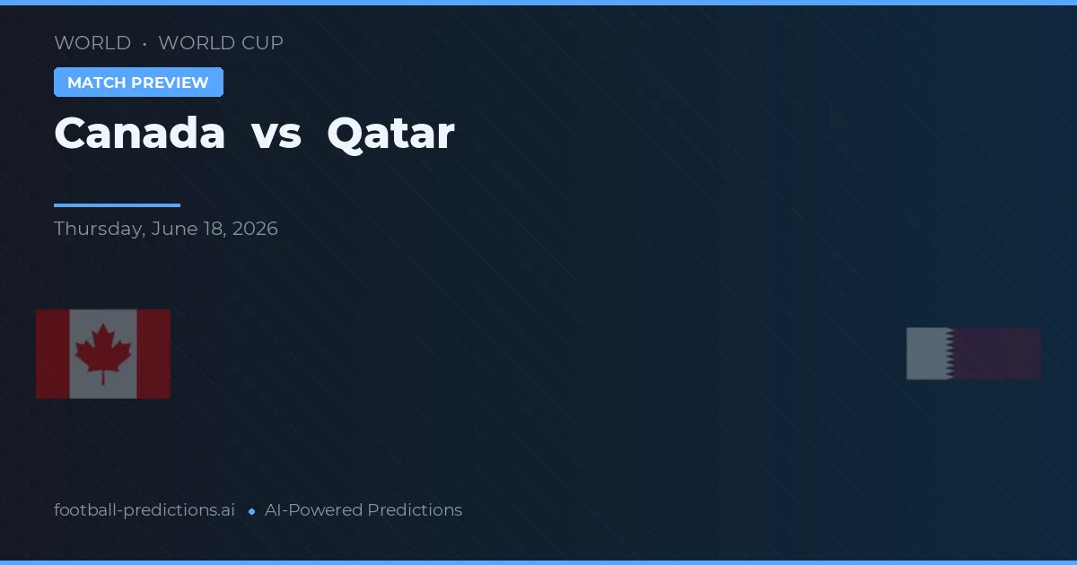 Canada vs Qatar — dự đoán và xem trước trận đấu
