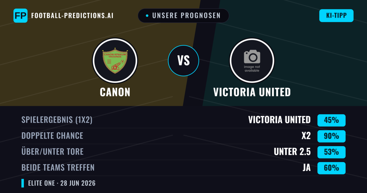Unsere Prognosen: Canon vs Victoria United — Unentschieden (45%); Unter 2.5; Beide treffen: Ja