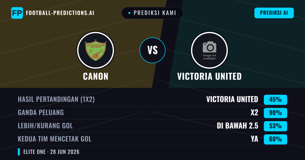 Prediksi kami: Canon vs Victoria United — Seri (45%); Kurang 2.5; Kedua tim mencetak gol: Ya