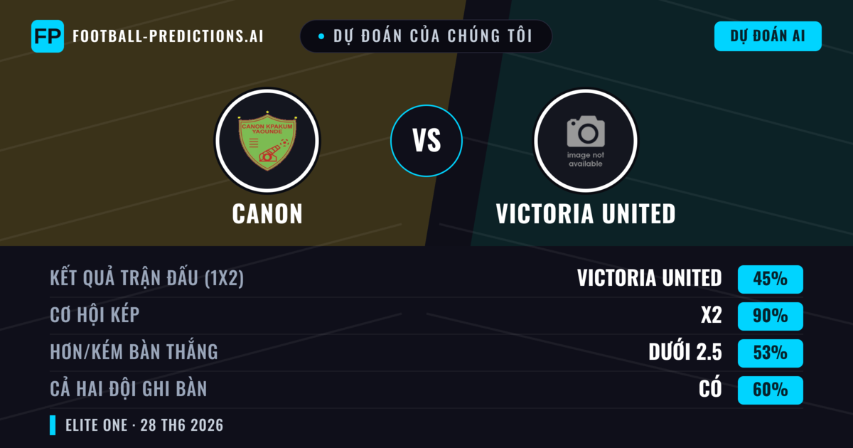 Dự đoán của chúng tôi: Canon vs Victoria United — Hòa (45%); Ít hơn 2.5; Cả hai ghi bàn: Có