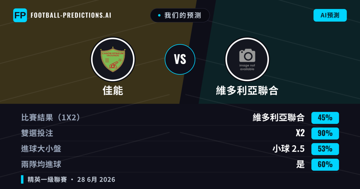 我们的预测: 佳能 對 維多利亞聯合 — 平 (45%); 小球 2.5; 有進球