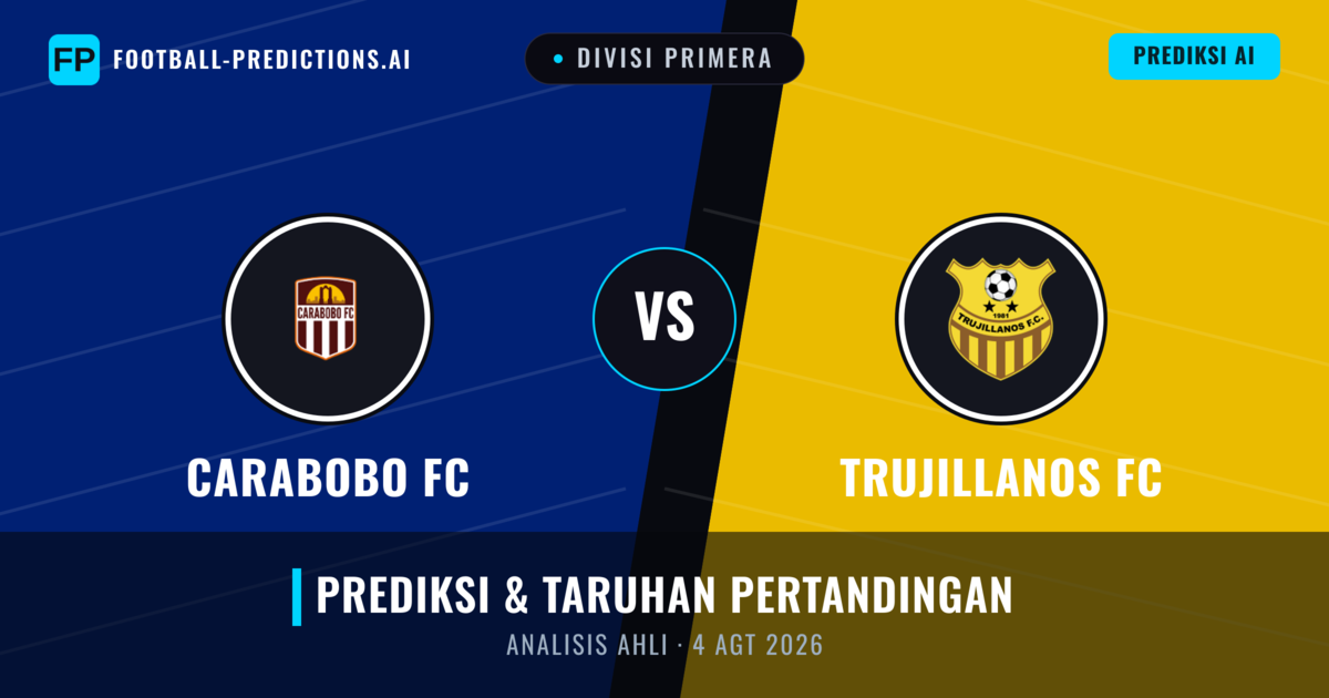 Carabobo FC vs Trujillanos FC — prediksi dan pratinjau pertandingan