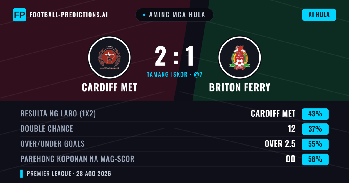 Aming mga hula: Cardiff MET vs Briton Ferry — Cardiff MET — Manalo (41%); Over 2.5; Parehong magbubuo: Oo