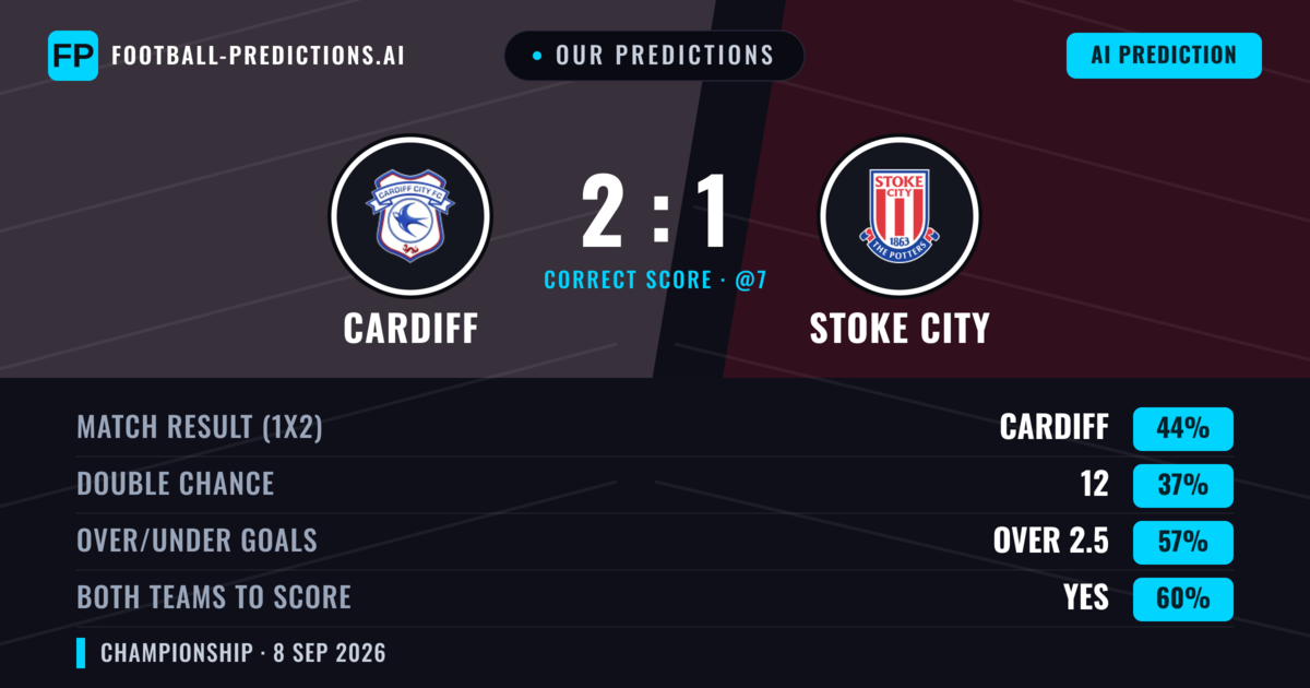 Our Predictions: Cardiff vs Stoke City — Cardiff — Win (44%); over 2.5; Both teams to score: Yes