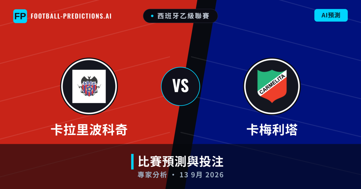 卡拉里波科奇 vs 卡梅利塔 — 比赛预测和前瞻